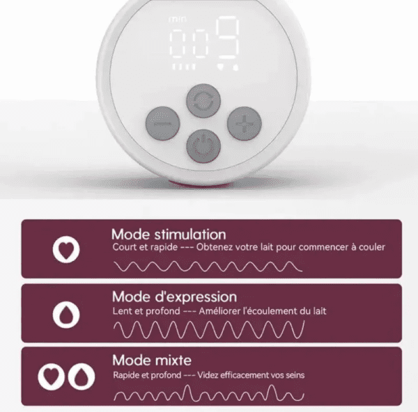 Tire-lait électrique Momcozy S12 Pro Double – Mains libres, rapide et performant